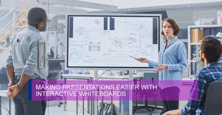 Making Presentations Easier with Interactive Whiteboards